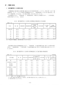 平成28年国民生活基礎調査　介護の状況のサムネイル